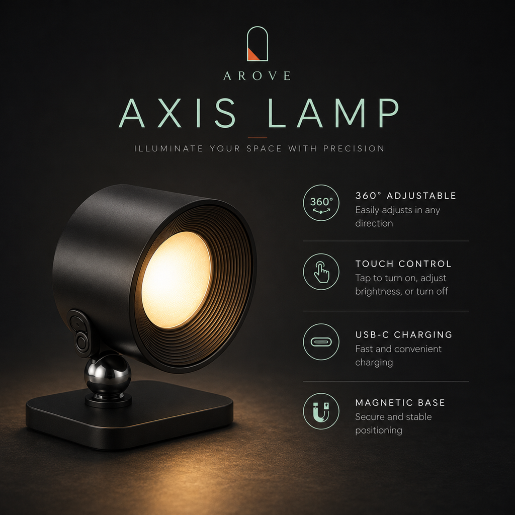Axis Lamp